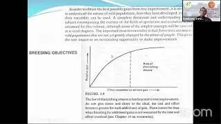 Introduction to Tree Improvement
