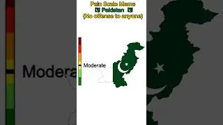 Pakistan Pain Scale Meme #edit #pakistan #india #funny #memes #viral #shorts #news  #revivalgeo