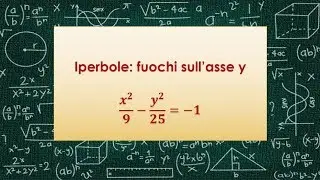 Iperbole con fuochi sull'asse y