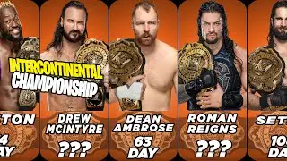 Intercontinental Championship Holders over time | List of WWE Intercontinental Champions tournament!