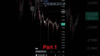 crypto analysis | 20-11-2023 | part 1 POLYXUSDT.P |  TAMIL
