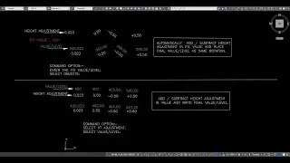 AUTOMAT. ADD/ SUBTRACT HEIGHT ADJUSTMENT IN FIX VALUE AND PLACE FINAL VALUE/LEVEL AS  ROTATION.