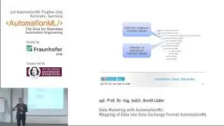 3rd AutomationML PlugFest: Mapping of Data into Data Exchange Format AutomationML