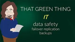 Data Safety - TGT IT #01 - Music Catalogue Management Software