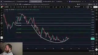 KTA Keeta Is On The VERGE OF A MASSIVE MOVE