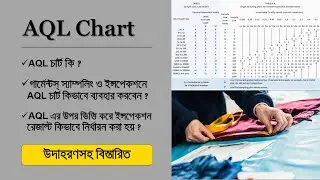 এ.কিউ.এল কি ? What is AQL Chart ? How to use AQL Chart for garments inspection ?