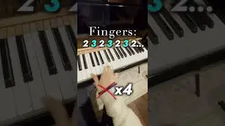 Piano Finger Technique: Master Finger Movement on Your Keys! 🎹