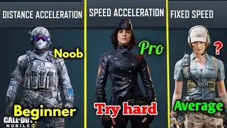 Best rotation sensitivity to use in call of duty