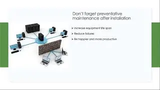 Cisco 200-301 CCNA: Interface and Cable Issues