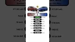 Toyota Rumion G Vs Maruti Ertiga ZXI Plus #technnu