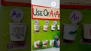 TLM For Primary || ENGLISH TLM || DIY ||#diy #tlm #shorts