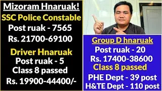 SSC Police Constable hnaruak 7565 posts | Driver - 5, Group D - 20, LDC - 15 |  PHE Dept 39 post