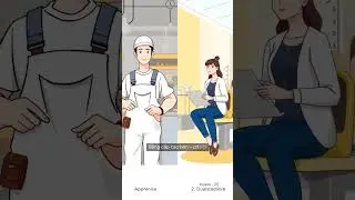 &ldquo;Ausbildung vs Duales Studium Bạn hợp kiểu n&agrave;o&rdquo;