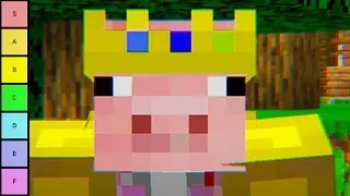 Skyblock: Ranking YOUR Islands