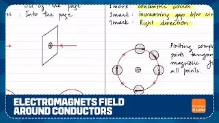 OL | Electromagnets Field around Conductors