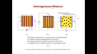 2.4 Resistivity and Conductivity of Mixtures