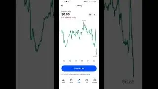 New Coin (Crypto) Litentry (LIT) has been listed On Coinbase Pro