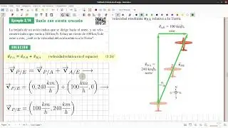 Domina la Velocidad Relativa en 2D | Velocidad Relativa de Avión con Viento Cruzado (Sears 3.14)