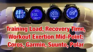 Training Load, Recovery, Workout Exertion Mid-Point Review CrossFit - Coros, Suunto, Polar, & Garmin