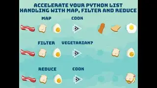 Programación Funcional, Map, Reduce, Filter y Lambda en Python.