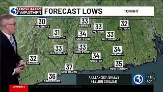Technical Discussion: A subsiding wind is followed by a dry, bright, milder stretch