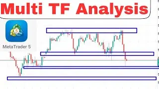 How to Trade on MT5 from Multiple Time Frames