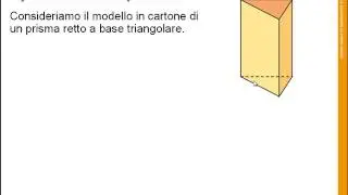 I POLIEDRI