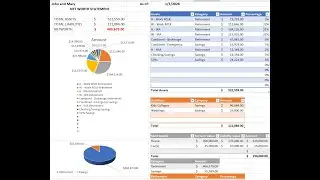 My Networth Statement, what does yours look like?