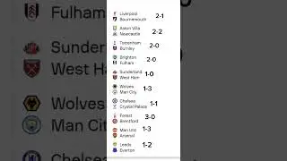 My Premier League Matchweek 1 Predictions