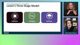 Change Management for Accessibility - axe-con 2022