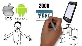 شركات البرمجة في مصر -  https://alexforprog.com/