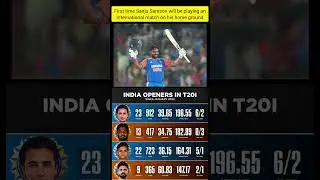 First time Sanju Samson will be playing an International match on his home ground.#ipl2026 #csk