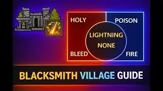 Nightreign Blacksmith Village Guide: All Forge Spawns + Fast Boss Route