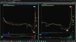 Trading Short Squeezes