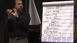Mayan Calendar Unveiled - Ian Xel Lungold  - Part 1