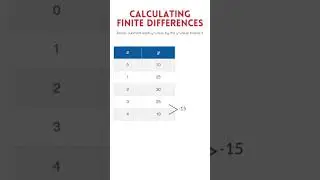 Finite Differences Quadratic Function Example #shorts