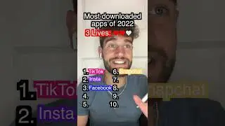 Most downloaded apps of 2022 📱