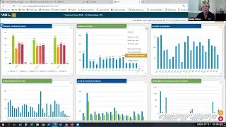 2020 Virtual Pinnacle - FirstWatch 12th Annual EMS User Update Meeting