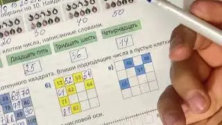 Десятки и единицы.Числовая ось./2 класс/Математика