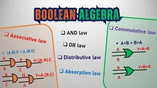 Boolean Algebra explained | commutative law | Associative Law | distributive law | AND law | OR law