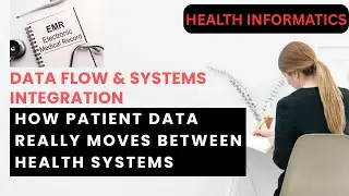 How Patient Data Really Moves Between EHRs  & EMRs &mdash; Without Losing Accuracy!! #hl7 #fhir #emrs