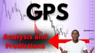 🚨🧨 Gap Stock Technical Analysis And Predictions | GPS Stock | accident lawyer