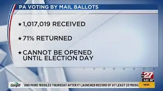 One million votes already cast in Pennsylvania general election