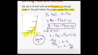 M203 Sec4_8 Newton's Method - Procedure