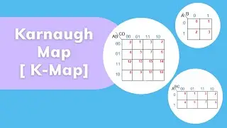 Karnaugh Map (K-Map) : 2, 3 and 4 Variable K-Maps, MinTerm, MaxTerm, SOP, POS