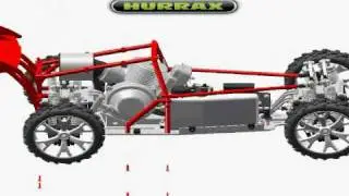 HURRAX - Animation  