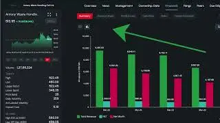 AWHCL stock hit 20% upper circuit today from the bottom of Rs 409.🚀🚀