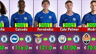 Chelsea Squad 2025/26 Transfer Fee | Full Squad Breakdown
