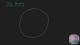 18 The Local Geodetic Horizon