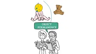 Piaget - Object Permanence explained | Theory of Cognitive development